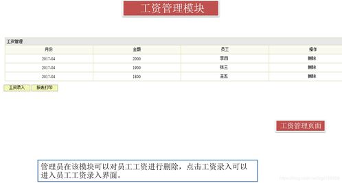 基于MyEclipse、Tomcat、MySQL与SSH架构的企业员工信息管理系统设计与实现——聚焦上海信息安全软件开发
